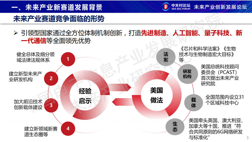 《2025未来产业新赛道研究报告》