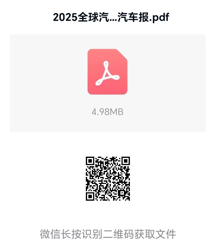 《2025全球汽车供应链核心企业竞争力白皮书》